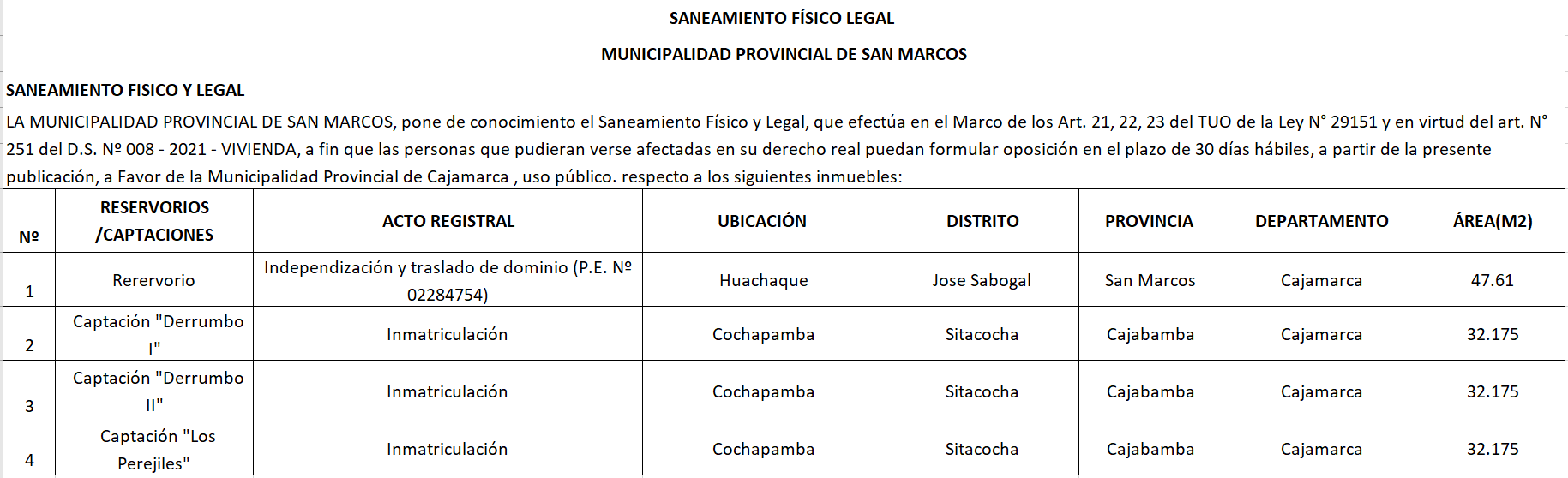 Saneamiento Físico Legal